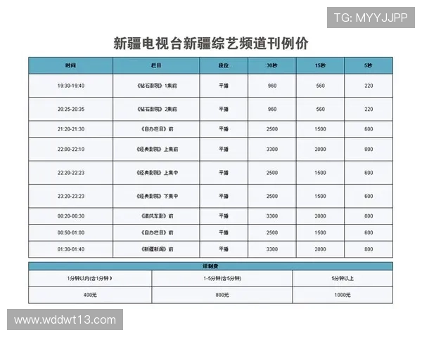 亚虎平台:探索全新在线娱乐体验的最佳选择 亚虎平台:探索全新在线娱乐体验的最佳选择