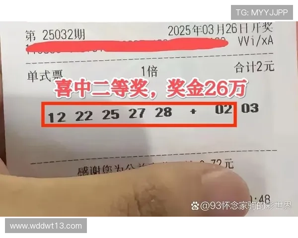大乐透第15075期开奖号码揭晓：头奖花落谁家？