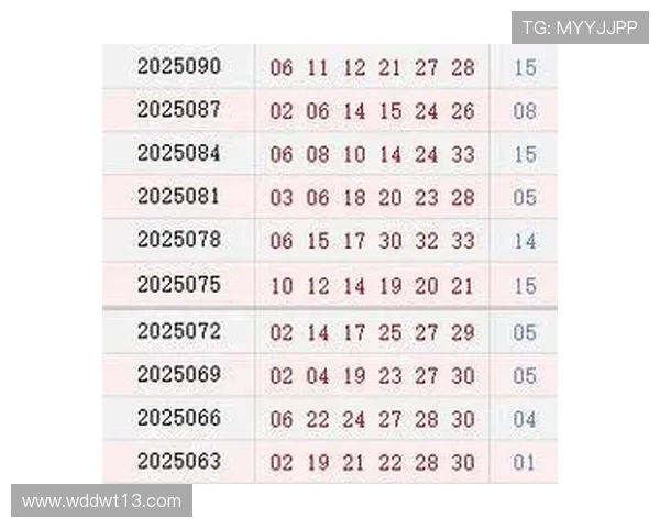 彩票多期开奖结果查询与历史中奖号码汇总
