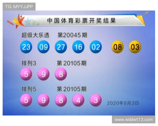 肥城彩票开奖日期是几号?点击查询最新开奖信息 肥城彩票开奖日期是几号?点击查询最新开奖信息